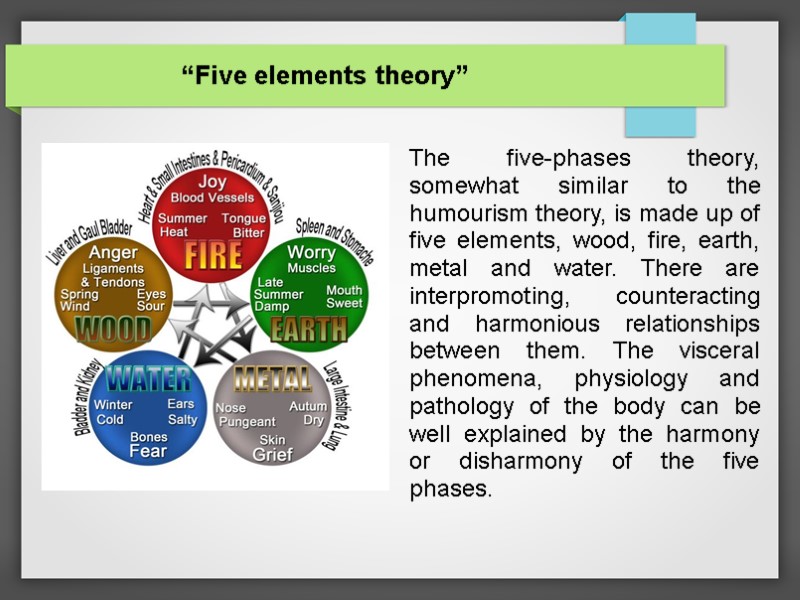 “Five elements theory” The five-phases theory, somewhat similar to the humourism theory, is made